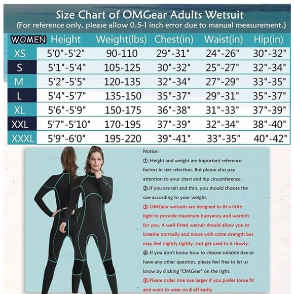OMGear Wetsuit Men Women 3mm Neoprene Full Body UV Protection One Piece Long XXL - Picture 2 of 9